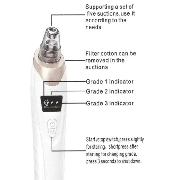 Blackhead Remover Pore Cleaner | Electric Deep Cleansing Tool For Nose & Face